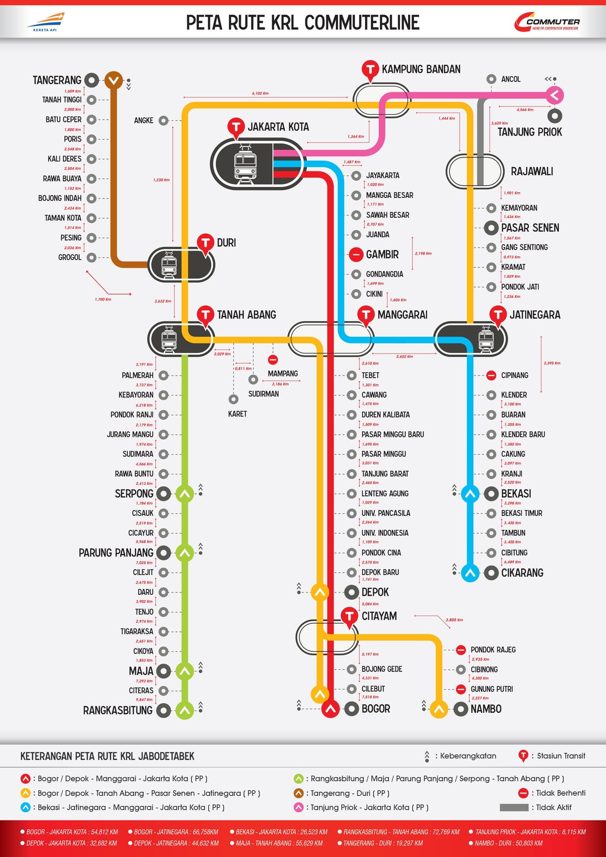 línea de cercanías de Yakarta mapa