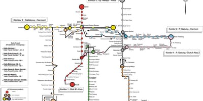 Yakarta mapa de autobuses